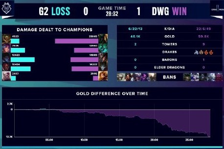 足球格局的 足球格局的