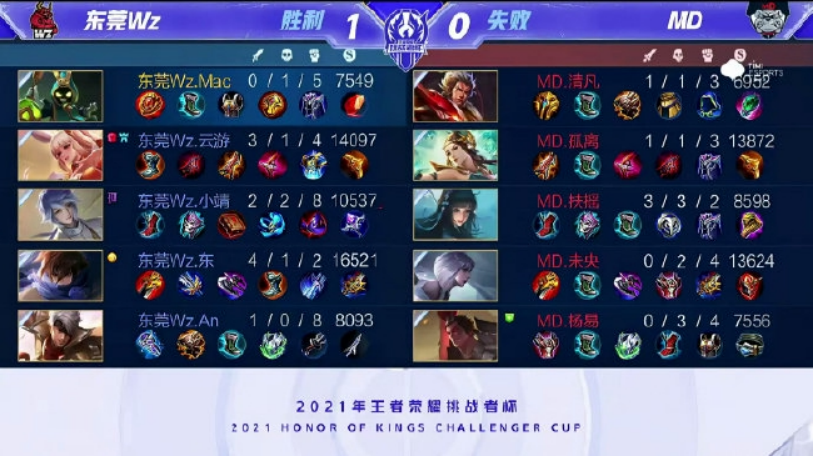 体育友谊赛：马尔科姆绝杀 利雅得新月4-3迈阿密国际